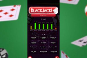 blackjack statistics