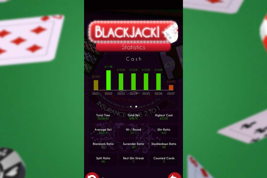 play blackjack online free against computer