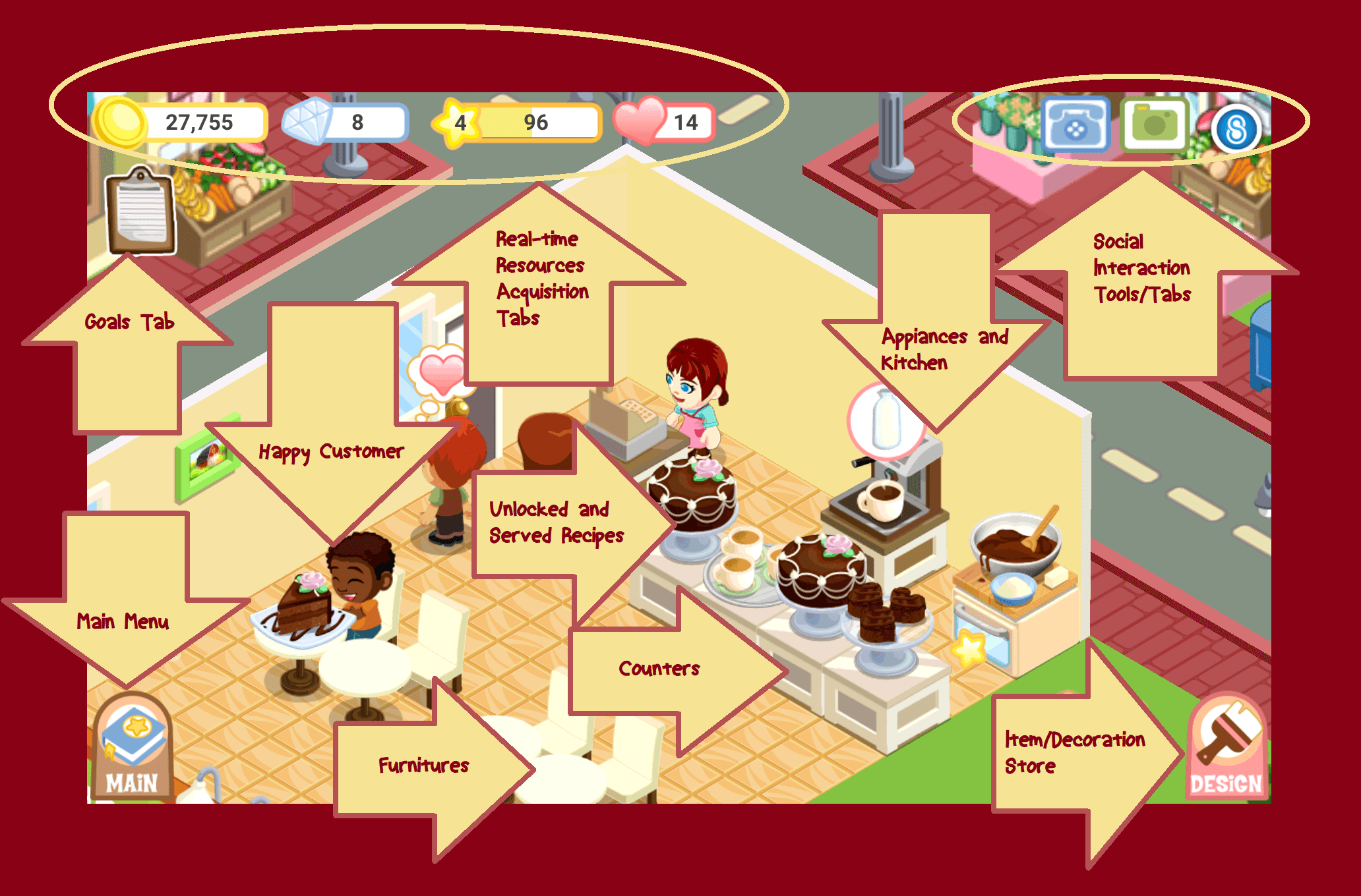 updates for bakery story 2