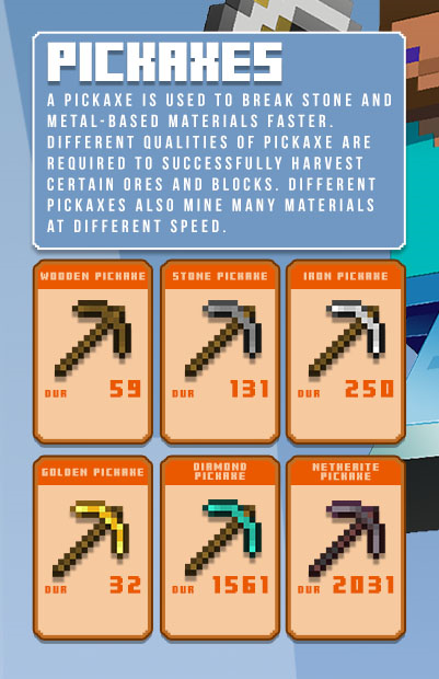 minecraft pickaxe infographic