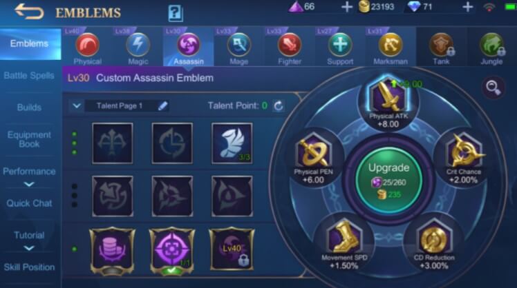 Mobile Legends Benedetta emblems