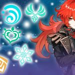 genshin impact elemental combos