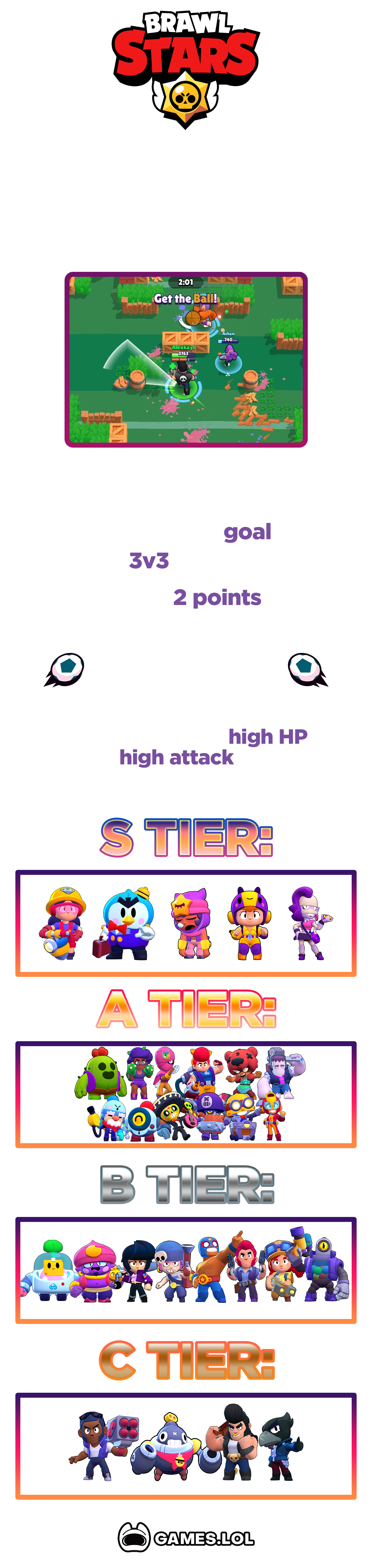 Brawl Stars Brawl Ball - Cheat Sheet to Dominating Every Match