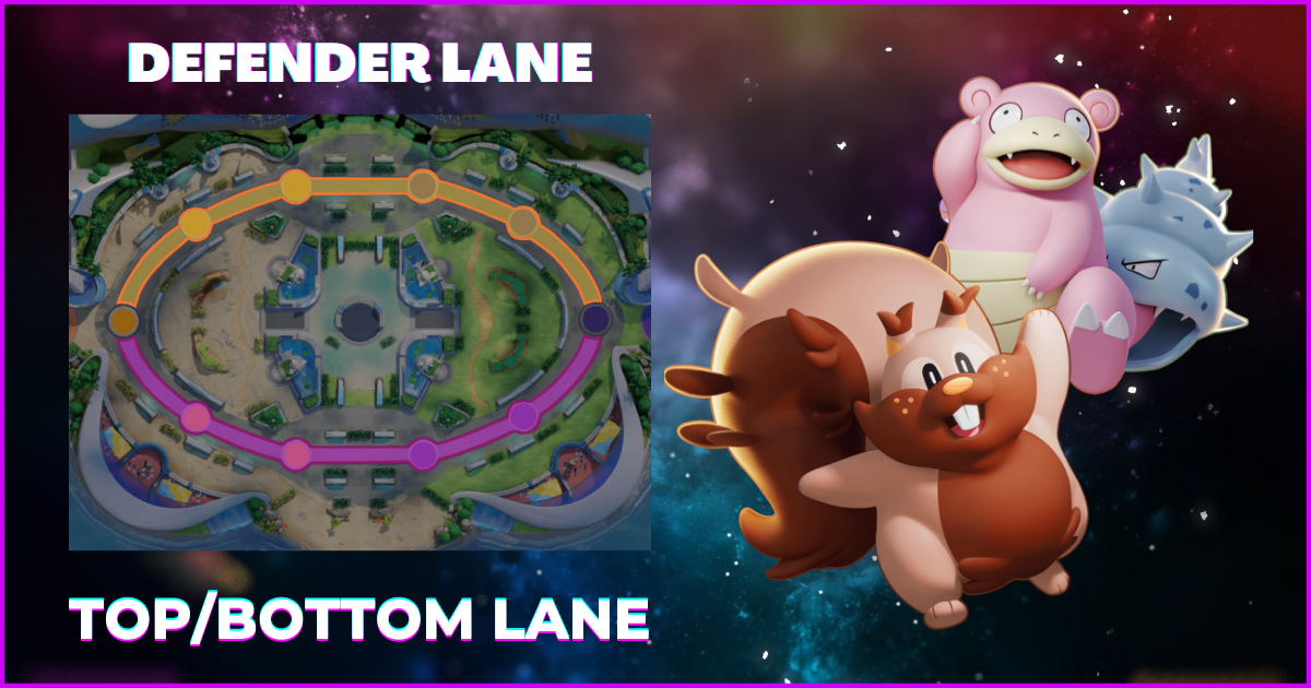 Pokemon UNITE Defender Lane