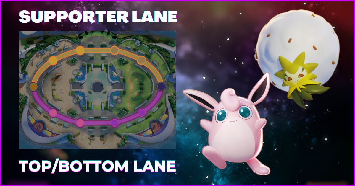 Pokemon UNITE Supporter Lane