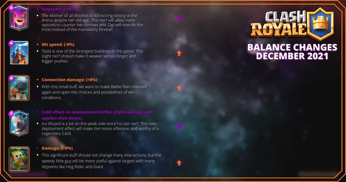 Clash Royale Balance Changes 3