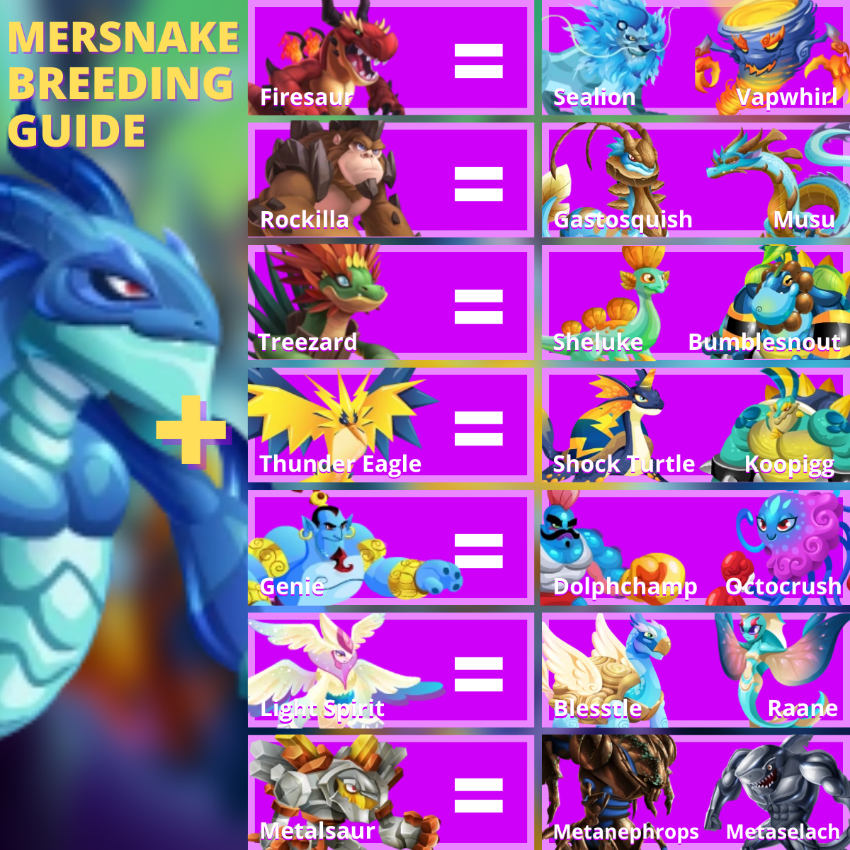 Monster Legends Breeding Guide Mersnake