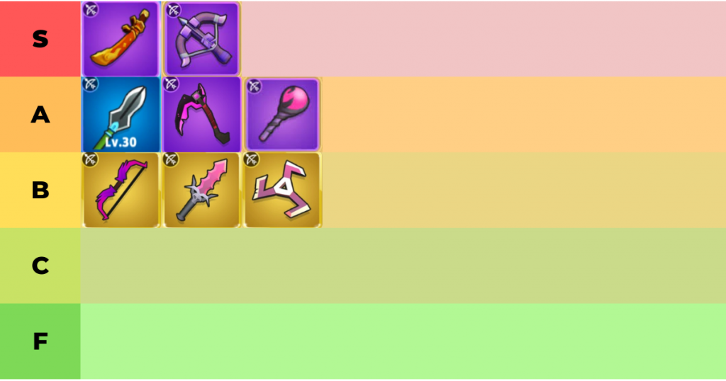 Archero Tier List Best Weapons