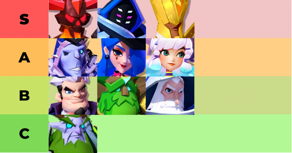 Valor Legends Tier List Mages