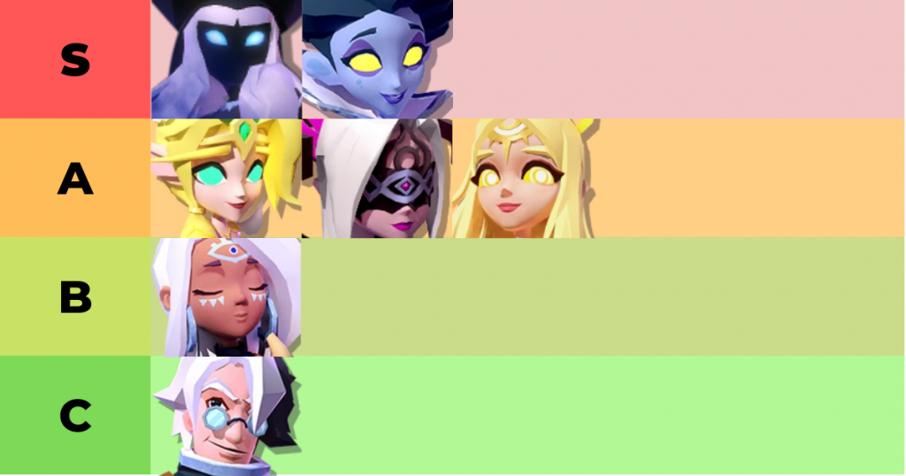 Valor Legends Tier List Priests