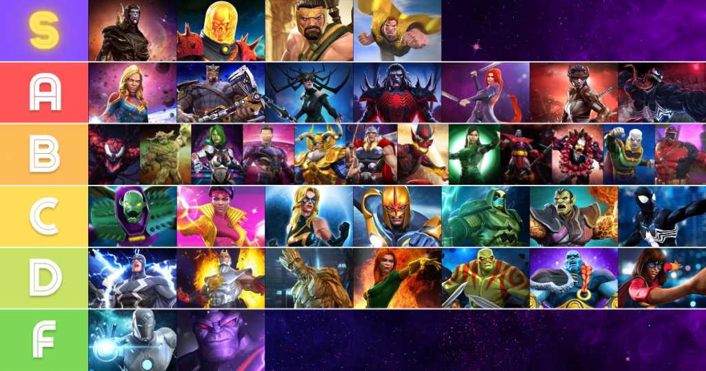 marvel contest of champions tier list Cosmic Tier List