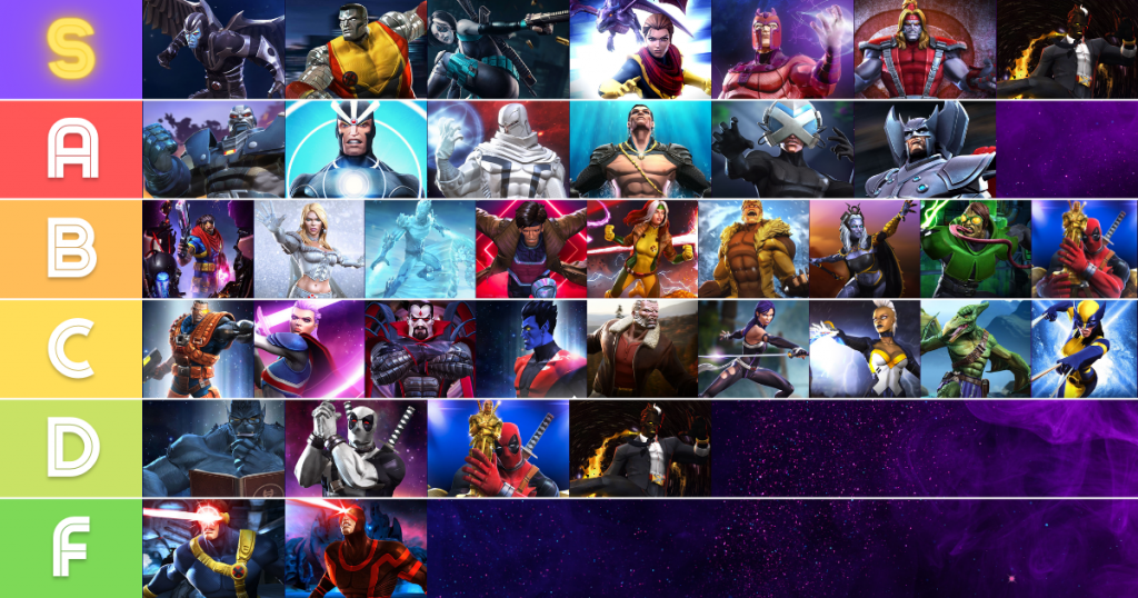 marvel contest of champions tier list Mutant Tier List