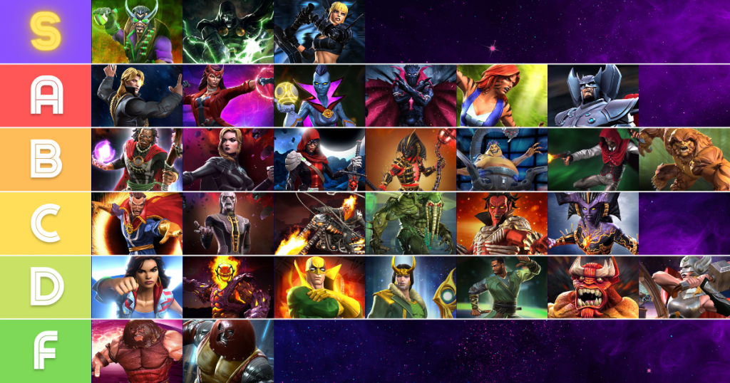 marvel contest of champions tier list Mystic Tier List