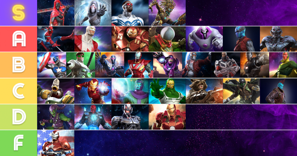 all marvel characters list