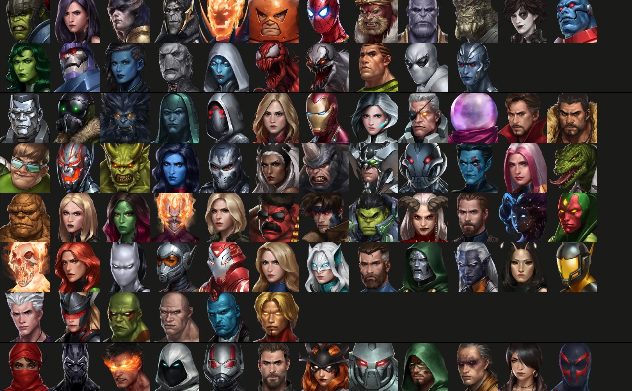 Marvel Future Fight Character Rank