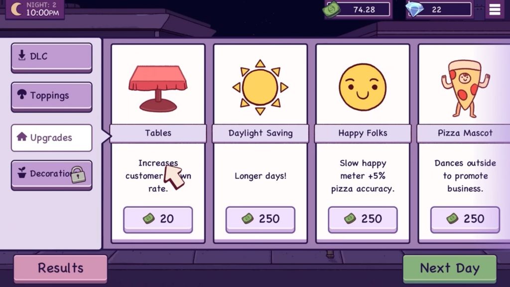 The Ultimate Good Pizza, Great Pizza Guide